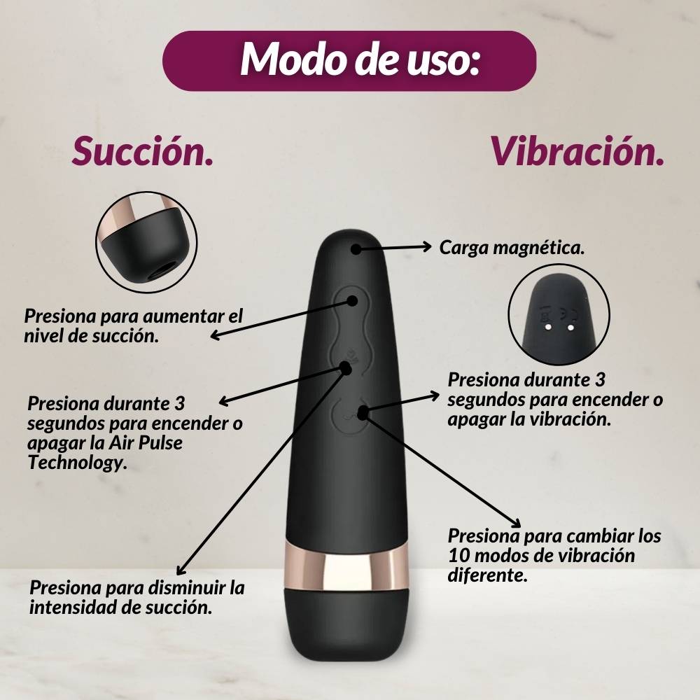 Satisfyer Pro 3+ Succionador De Clitoris Vibrador Original